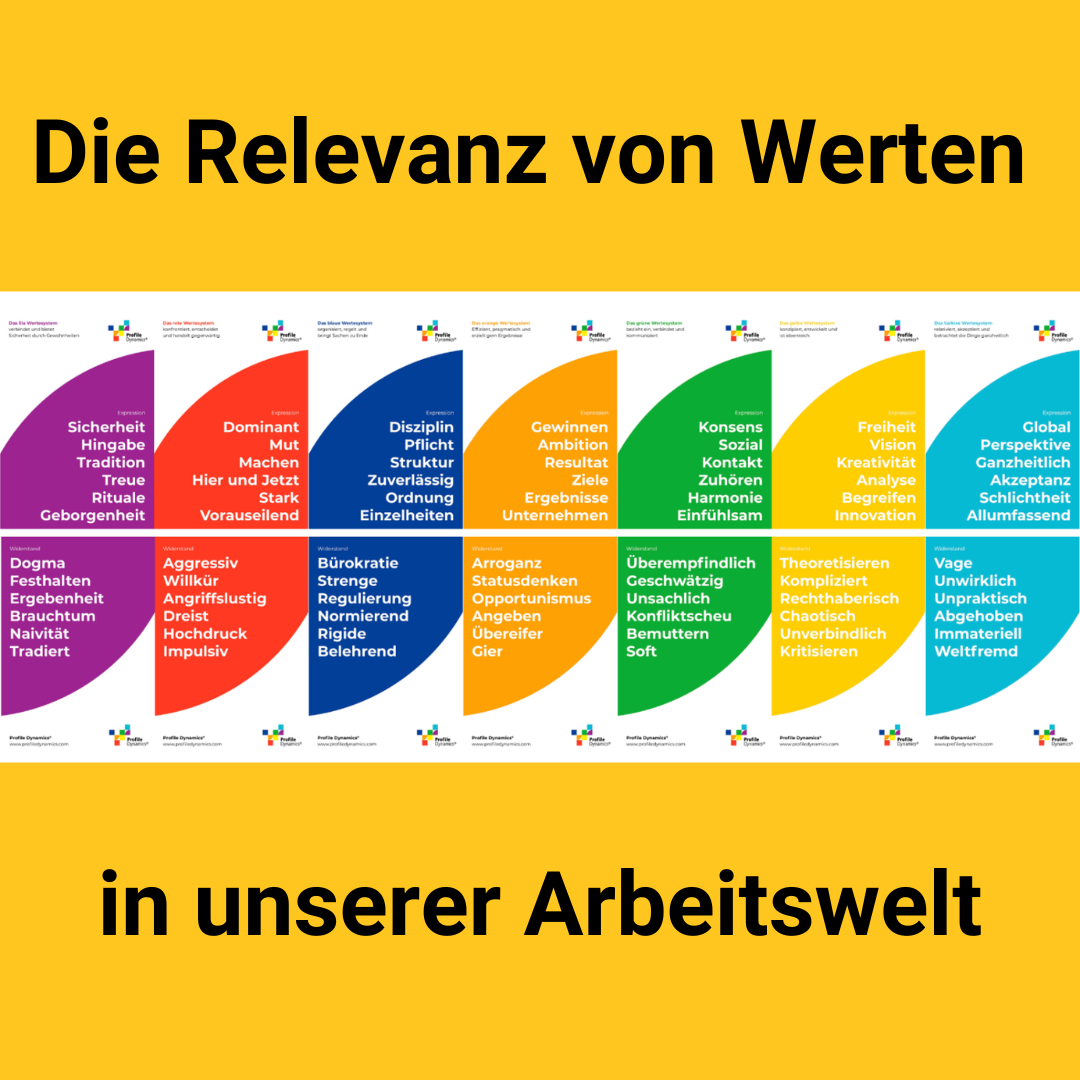 7 Werte nach Spiral Dynamics